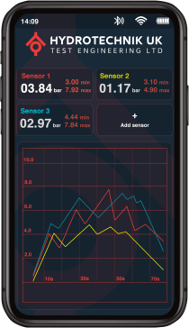WLB-DPG Series Bluetooth Digital Datalogging Pressure Gauge
